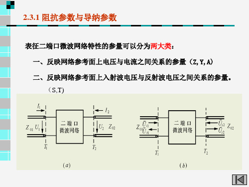 微波网络2