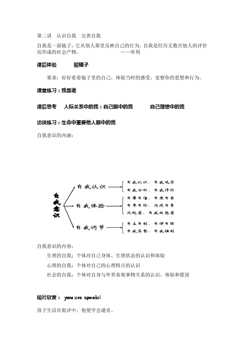 第二讲  认识自我  完善自我