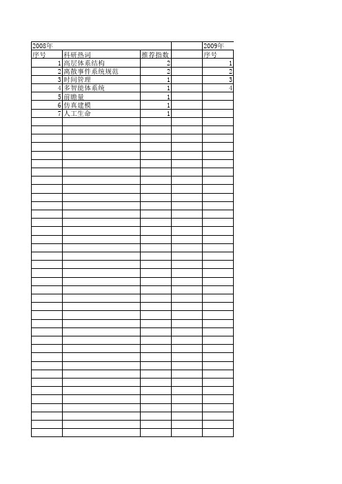 【系统仿真学报】_离散事件系统规范_期刊发文热词逐年推荐_20140723