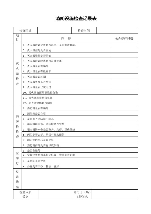 消防设施检查记录表