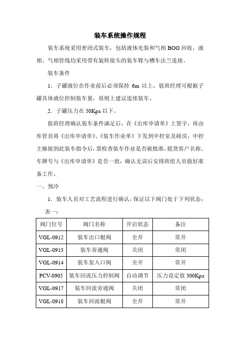 装车系统操作规程-修改版