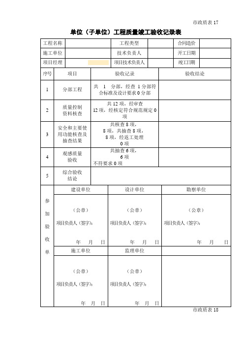 机电类单位子单位工程质量竣工验收记录表