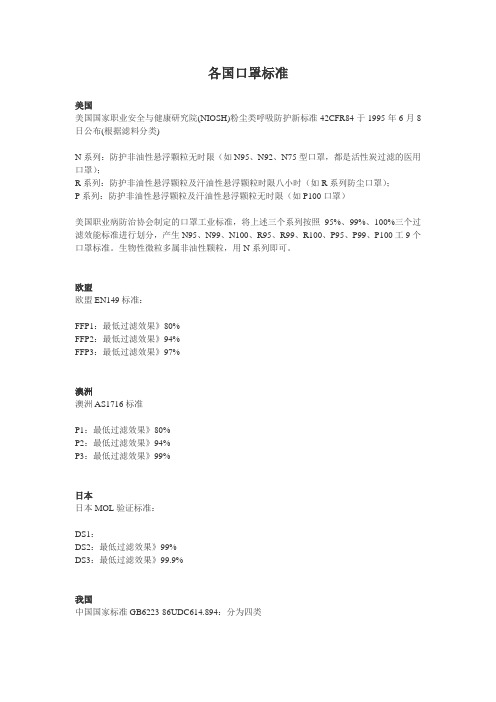 各国口罩标准