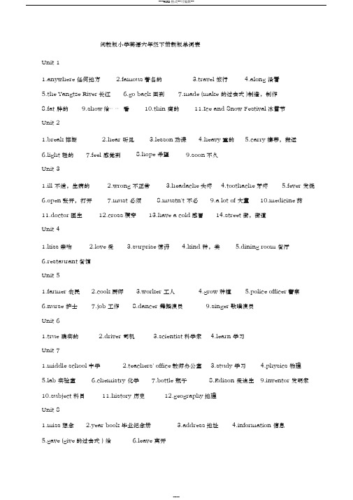 闽教版小学英语六年级下册新版单词表