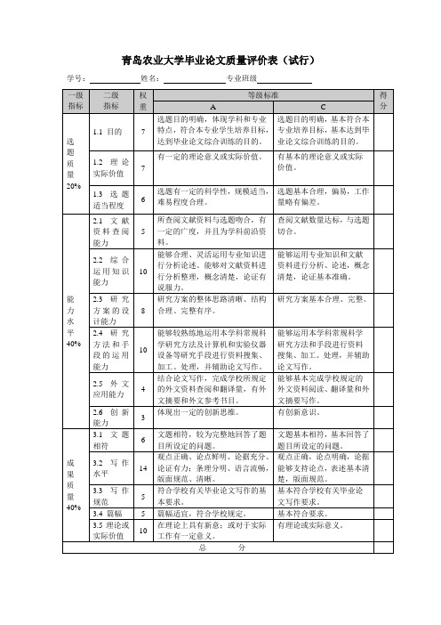 毕业论文质量评价表