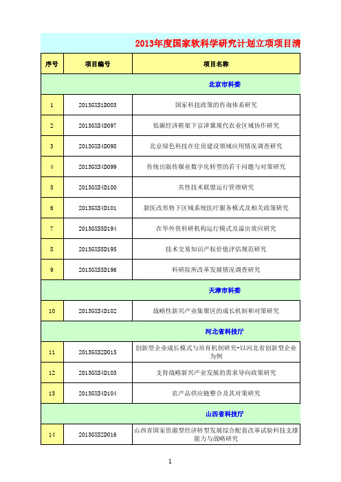 全部国家软科学研究计划立项项目清单