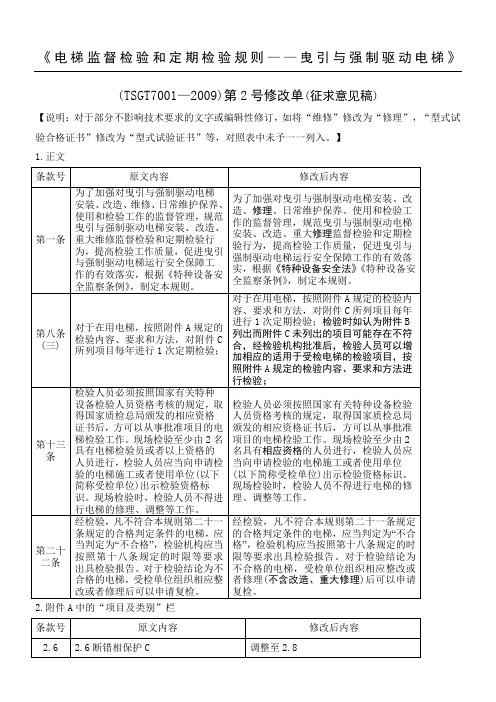 TSG T7001-2009 第2号修改单(对照表)