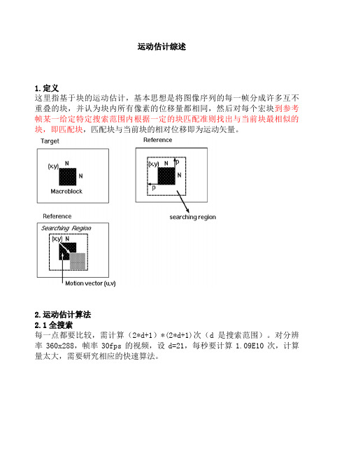 运动估计综述