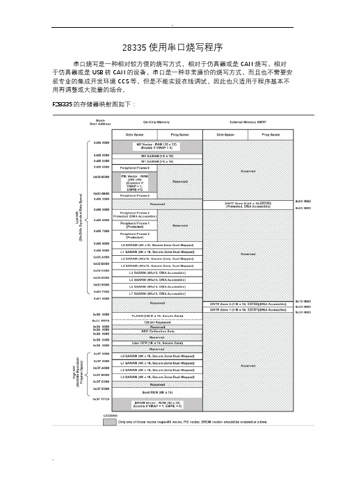 F28335BOOTROM引导模式和程序