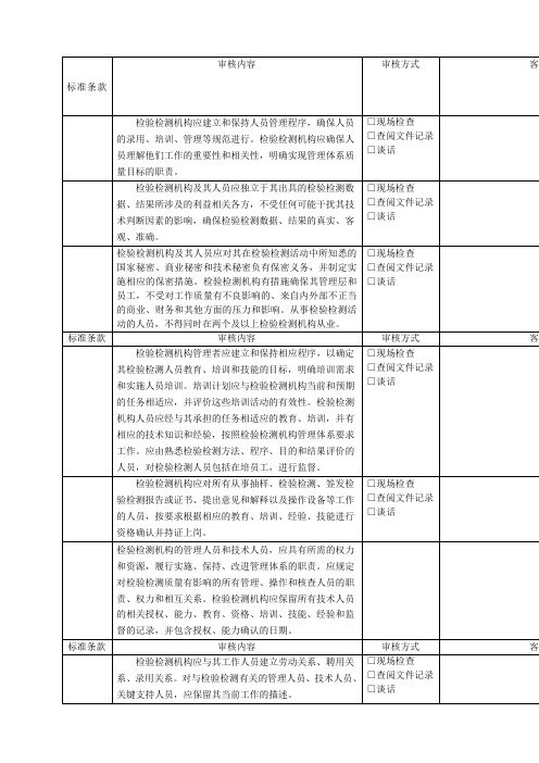 检验检测机构内审记录表办公室