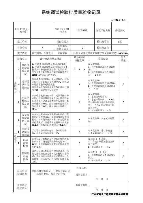 系统调试检验批质量验收记录