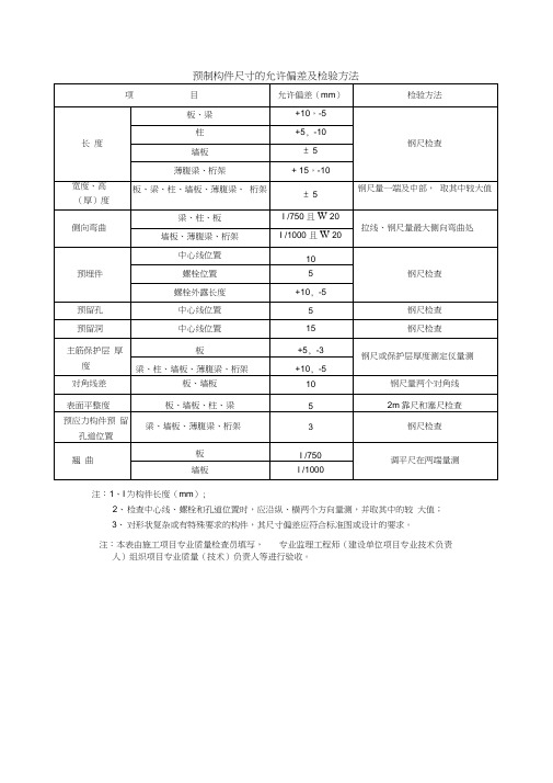 预制构件尺寸的允许偏差及检验方法