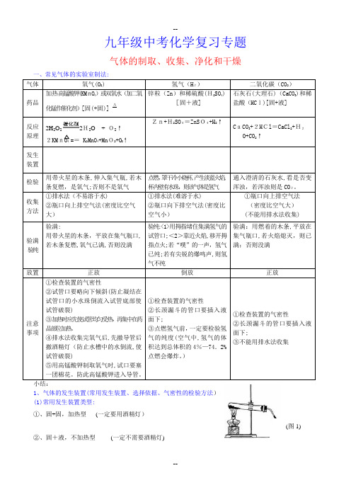 中考专题：气体的制取、收集、净化和干燥(教案)