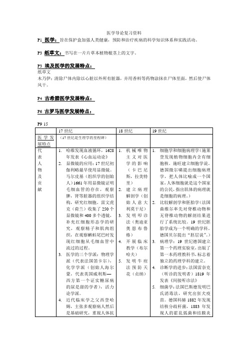 医学导论复习资料