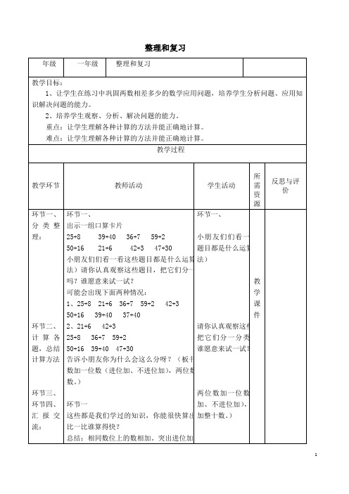 人教版数学一年级下册认识人民币(打印版 )