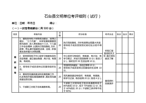 文明单位考评细则