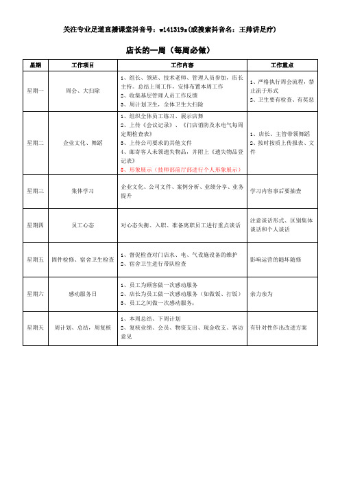 足疗店长每周必做