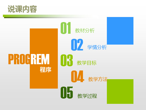 健美操说课PPT课件共21页PPT