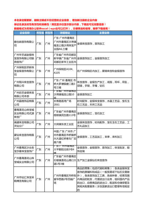 新版广东省广州金银珠宝首饰加工工商企业公司商家名录名单联系方式大全53家