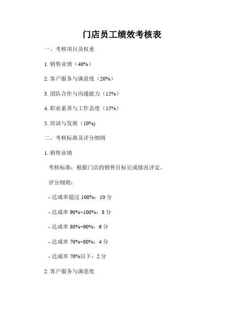 门店员工绩效考核表