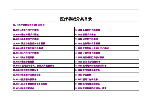 2002年 医疗器械分类目录