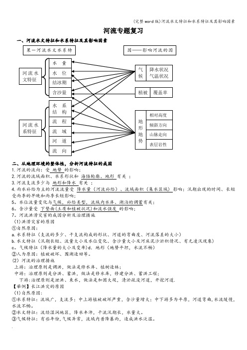 (完整word版)河流水文特征和水系特征及其影响因素