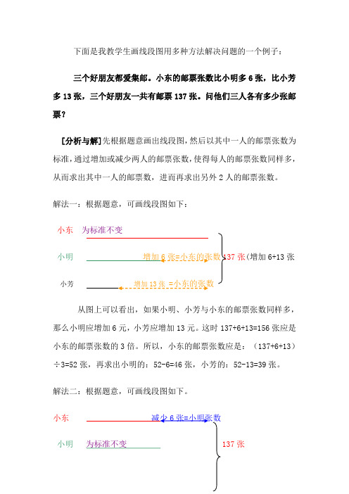 下面是我教学生画线段图用多种方法解决问题的一个例子