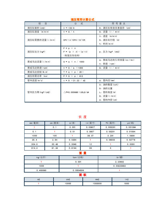 液压常用计算公式