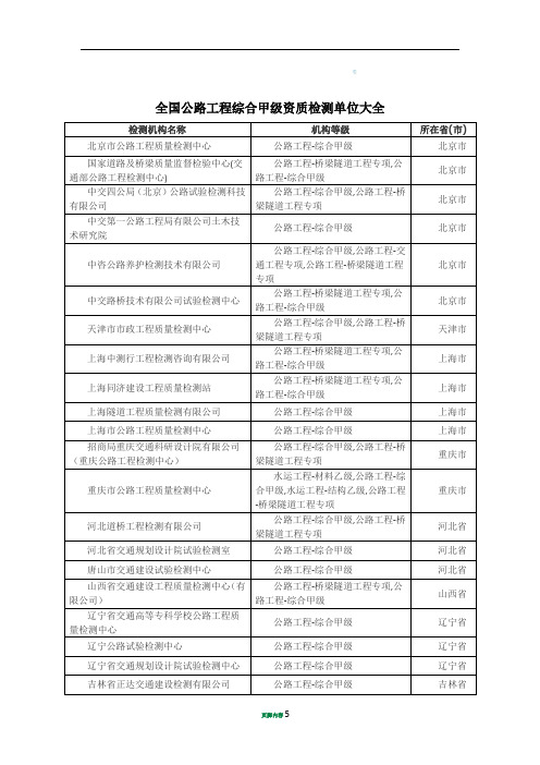 全国公路工程综合甲级资质检测单位大全