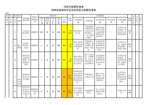 特种设备模块作业活动风险分级管控清单