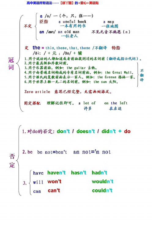 初高中所有英语语法大全