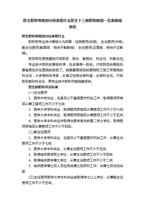 医生职称等级划分标准是什么医生十三级职称级别一览表新闻资讯