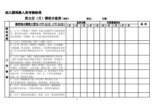 幼儿园教职工绩效考核表(附)