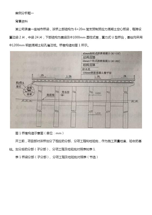 2017年二建真题案例