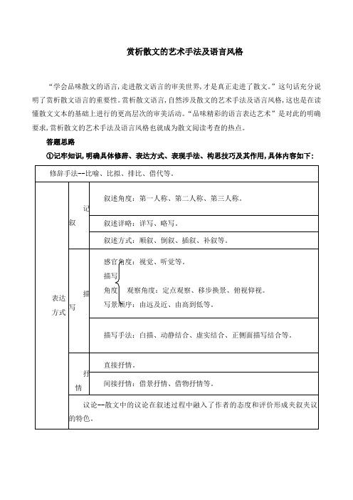 赏析散文的艺术手法及语言风格-备战2023年高考语文现代文阅读考点精讲速练(全国通用)解析版