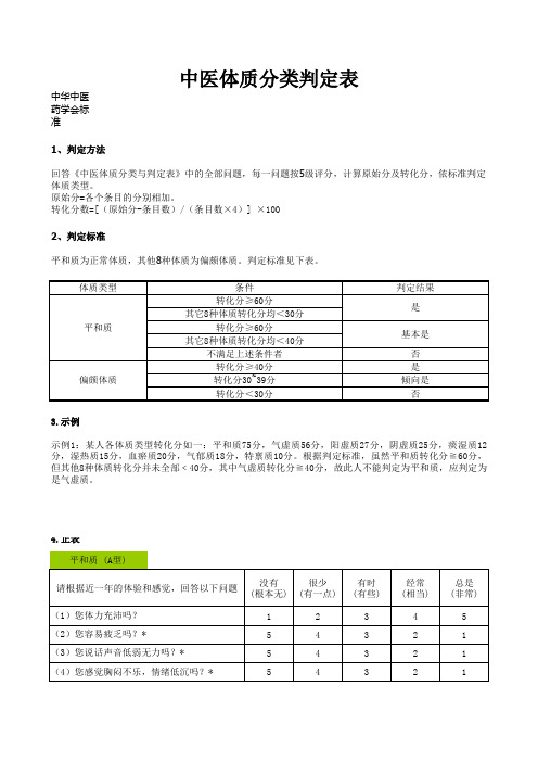 中医体质分类判定表