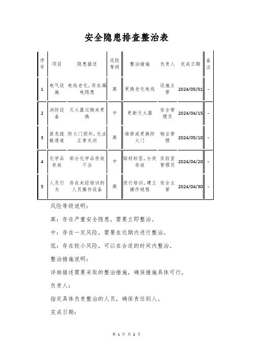 安全隐患排查整治表