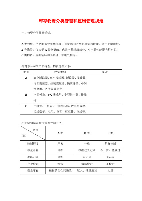 库存物资分类管理和控制管理规定