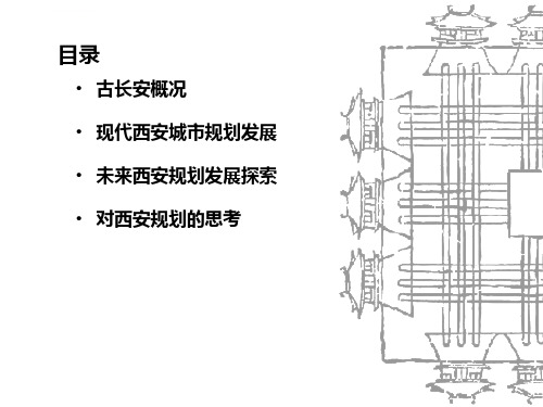 西安城市规划分析ppt课件