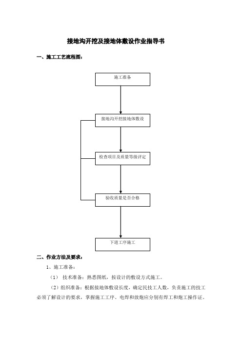 接地沟开挖及接地体敷设作业指导书