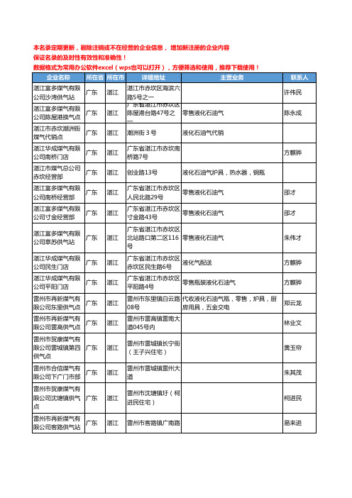 2020新版广东省湛江煤气工商企业公司名录名单黄页大全75家