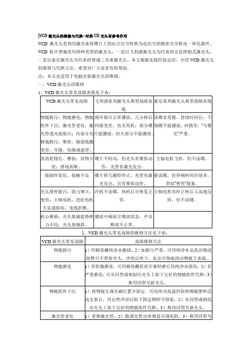 ]VCD激光头的维修与代换对换CD光头有参考作用