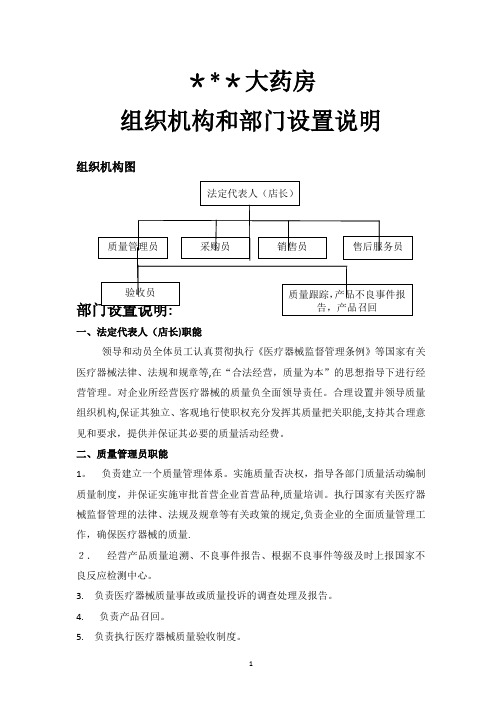 药店组织机构和部门说明【可编辑范本】