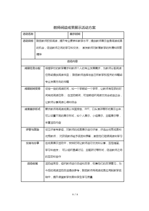 教师阅读成果展示活动方案