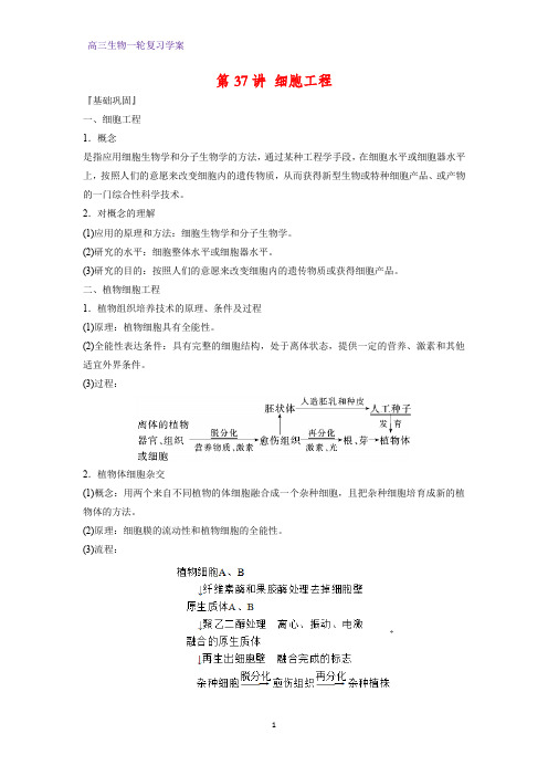 高三生物一轮复习精品学案1：第37讲 细胞工程