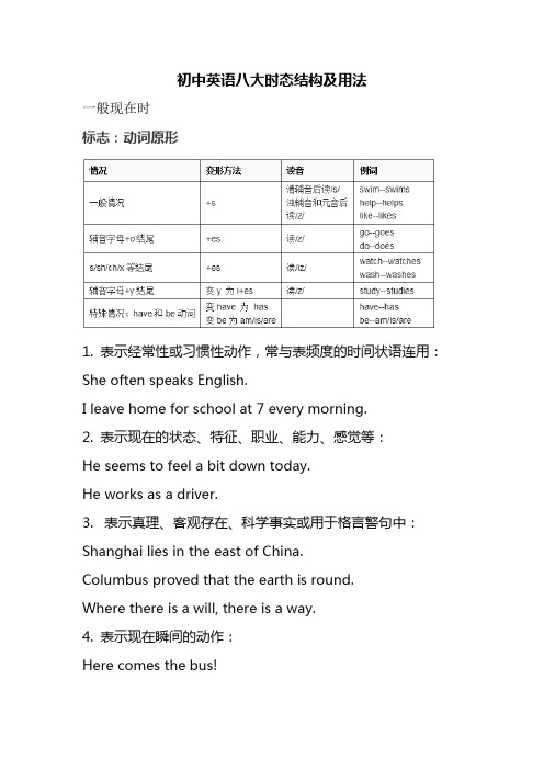 初中英语八大时态结构及用法