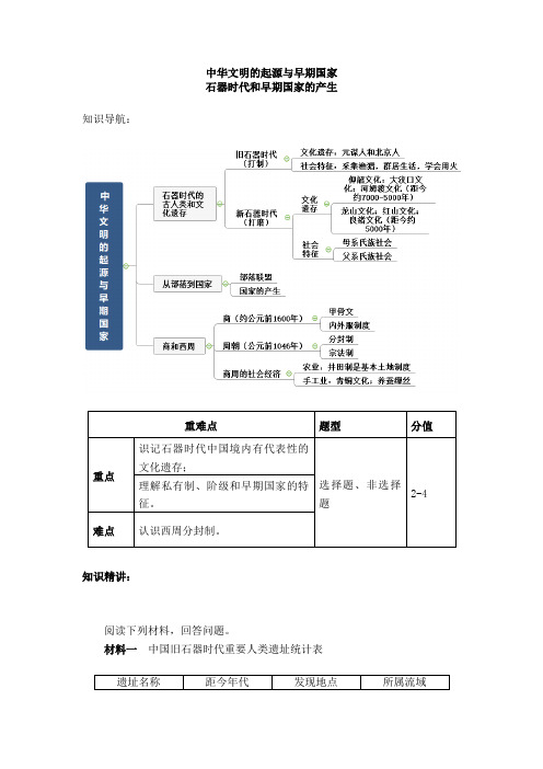 高中历史必修中外历史纲要上 知识讲义1中华文明的起源与早期国家-统编版(2019)