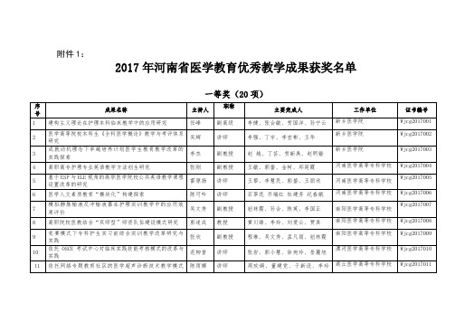 河南省卫生和计划生育委员会关于公布2014年度医学教育优质