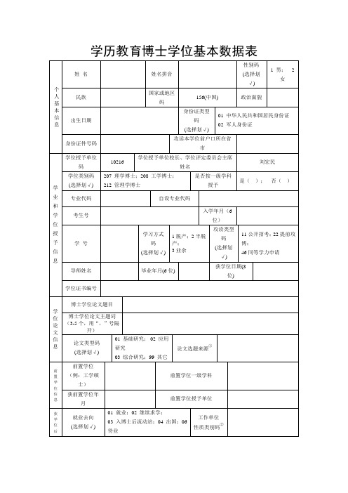 学历教育博士学位基本数据表