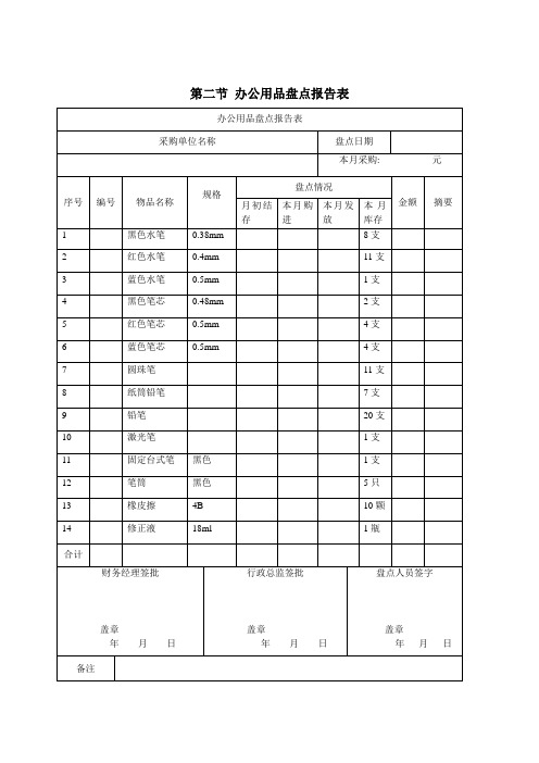 第二节 办公用品盘点报告表